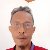 Aqil, 40, Sitrah