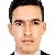 YASSINE, 28, Gonabad