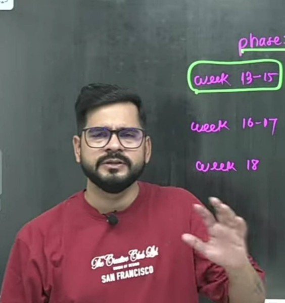 Aadiitya, 22, Aghbal